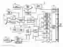 Fig. 01 - Open-ended vehicle diagnostic device interface