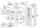 Fig. 01 - Vehicle diagnostic device