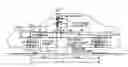 Fig. 01 - Vehicle stability control system
