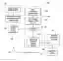 Fig. 01 - Torque steer compensation algorithm