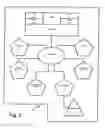 Fig. 03 - System for safe and effective communication between a vehicle and a telecommunication center
