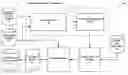 Fig. 01 - Automated georeferencing of digitized map images