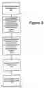 Fig. 08 - Navigation system with voice controlled presentation of secondary information