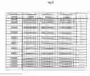 Fig. 06 - Data processing system using base sequence-relating data