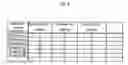 Fig. 07 - Data processing system using base sequence-relating data