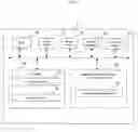 Fig. 08 - Data processing system using base sequence-relating data