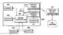 Fig. 01 - System and method for integrating environmental sensors and asynchronous ubication repeaters forming an n-point spatially random virtual lattice network