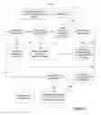 Fig. 03 - Method for producing programming elements for broadcast stations