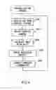 Fig. 08 - Reverse auction control method, computer program product, and server