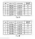 Fig. 09 - Reverse auction control method, computer program product, and server