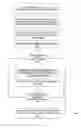 Fig. 07 - Method and system for tracking fraudulent activity