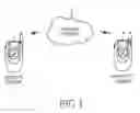 Fig. 02 - Device and method for digital rights management in a mobile terminal