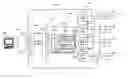 Fig. 01 - Dynamic auditing of electronic elections