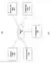 Fig. 02 - Supplier capability methods, systems, and apparatuses for extended commerce