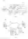 Fig. 02 - Abstract document management systems and methods