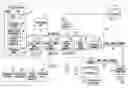 Fig. 01 - Facility for highlighting documents accessed through search or browsing