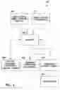 Fig. 06 - Facility for highlighting documents accessed through search or browsing