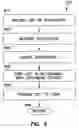 Fig. 08 - Facility for highlighting documents accessed through search or browsing