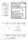 Fig. 02 - Remote infrastructure management
