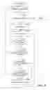 Fig. 06 - Method and system for identifying keywords for use in placing keyword-targeted advertisements