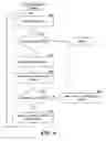 Fig. 07 - Method and system for identifying keywords for use in placing keyword-targeted advertisements
