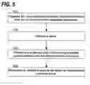 Fig. 06 - Selecting candidate queries