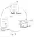 Fig. 09 - Establishing an interactive environment for rendered documents
