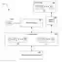 Fig. 01 - Multidimensional data object searching using bit vector indices