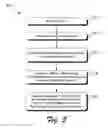 Fig. 06 - Multidimensional data object searching using bit vector indices
