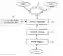 Fig. 01 - Consulting system using network, content making method and recording medium for storing a program to perform the system and method
