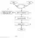 Fig. 02 - Consulting system using network, content making method and recording medium for storing a program to perform the system and method