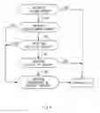 Fig. 09 - Consulting system using network, content making method and recording medium for storing a program to perform the system and method