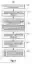 Fig. 09 - Mapping web sites based on significance of contact and category