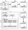 Fig. 01 - Method and apparatus for responding to request for information-personalization