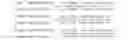 Fig. 02 - Method and apparatus for responding to request for information-personalization