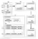 Fig. 01 - Method and apparatus for responding to end-user request for information-ranking