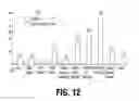 Fig. 07 - Method and apparatus for responding to end-user request for information-ranking