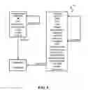 Fig. 05 - Innovation for managing virtual storage area networks