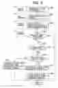 Fig. 06 - Apparatus and method for managing application in incorporated equipment