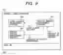 Fig. 09 - Apparatus and method for managing application in incorporated equipment
