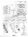 Fig. 02 - Routable application partitioning