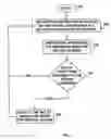 Fig. 09 - Routable application partitioning
