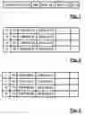 Fig. 02 - Method for inserting records into a database