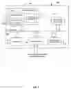 Fig. 08 - Inventory and configuration management