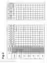 Fig. 04 - Data delivery device and alteration method of data delivery time