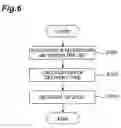 Fig. 07 - Data delivery device and alteration method of data delivery time
