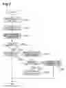 Fig. 08 - Data delivery device and alteration method of data delivery time