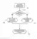 Fig. 03 - System and method for geocoding diverse address formats