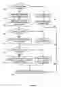 Fig. 06 - System and method for geocoding diverse address formats