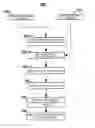 Fig. 01 - Structured-document processing